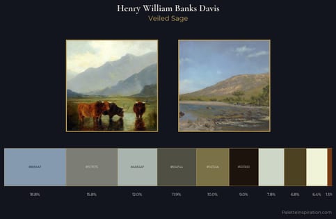 Henry William Banks Davis Palette 4