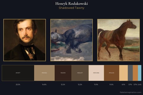 Henryk Rodakowski Master Palette