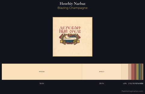 Heorhiy Narbut Palette 5