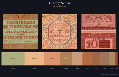 Heorhiy Narbut Palette 7