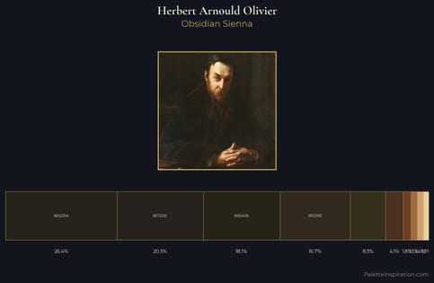 Herbert Arnould Olivier Palette 4