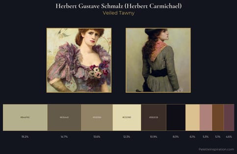 Herbert Gustave Schmalz (Herbert Carmichael) Palette 2 - Veiled Tawny