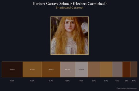 Herbert Gustave Schmalz (Herbert Carmichael) Palette 5 - Shadowed Caramel