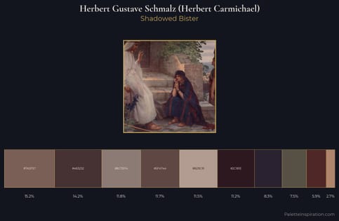 Herbert Gustave Schmalz (Herbert Carmichael) Palette 6 - Shadowed Bister