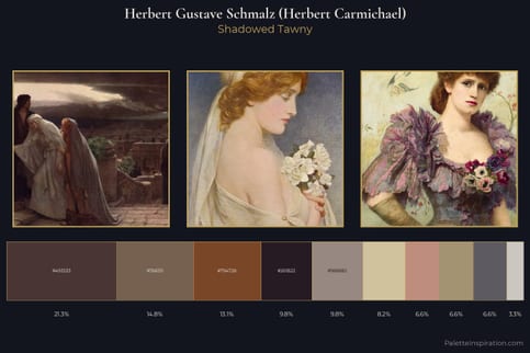 Herbert Gustave Schmalz (Herbert Carmichael) Master Palette