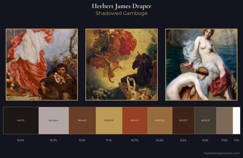 Herbert James Draper Palette 6 - Shadowed Gamboge