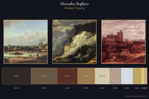 Hercules Seghers Master Palette