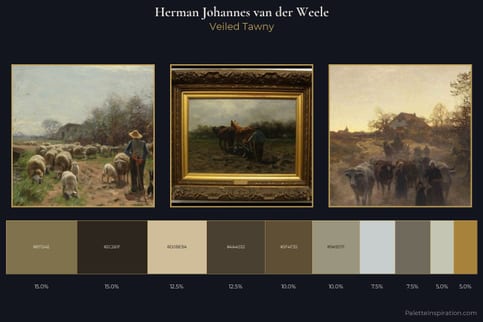 Herman Johannes van der Weele Master Palette