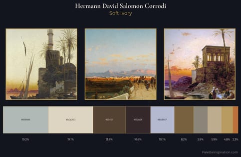Hermann David Salomon Corrodi Palette 2 - Soft Ivory
