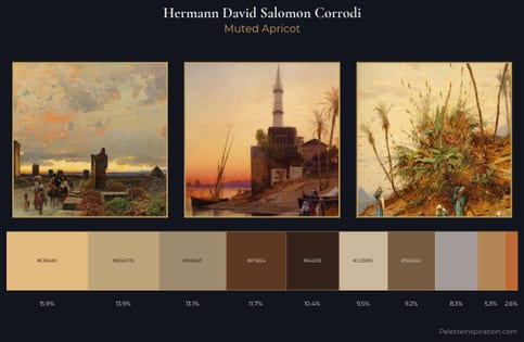 Hermann David Salomon Corrodi Palette 4 - Muted Apricot