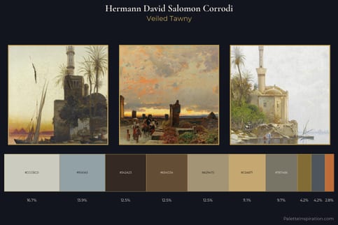 Hermann David Salomon Corrodi Master Palette