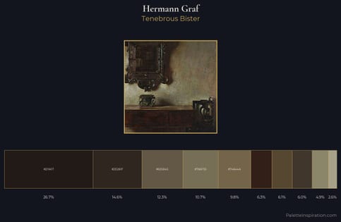 Hermann Graf Palette 4