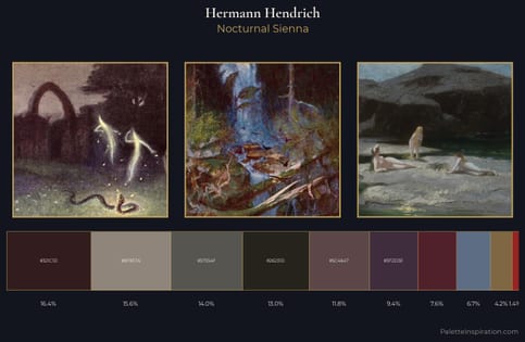 Hermann Hendrich Palette 4 - Nocturnal Sienna