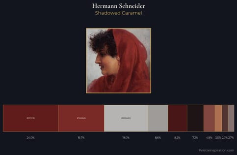 Hermann Schneider Palette 3 - Shadowed Caramel