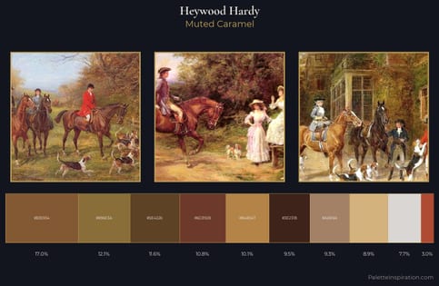 Heywood Hardy Palette 5 - Muted Caramel