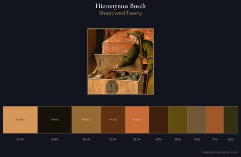 Hieronymus Bosch Palette 14