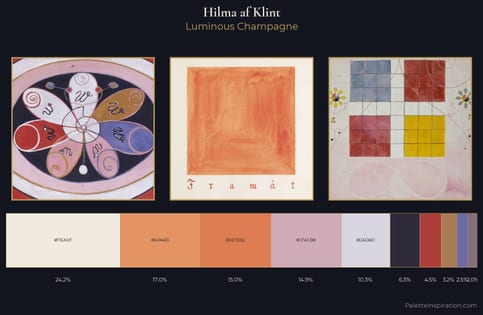 Hilma af Klint Palette 1