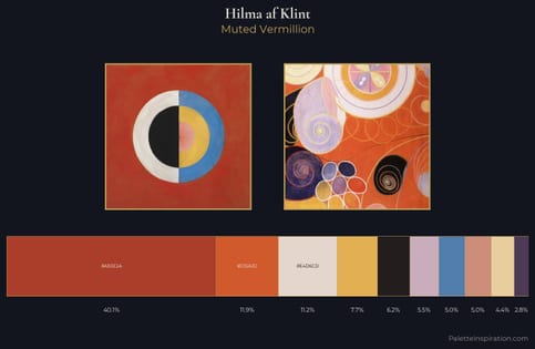 Hilma af Klint Palette 3 - Muted Vermillion