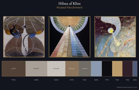 Hilma af Klint Palette 5 - Muted Parchment