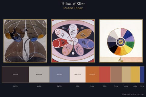 Hilma af Klint Master Palette