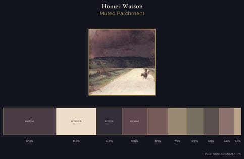 Homer Watson Palette 2 - Muted Parchment