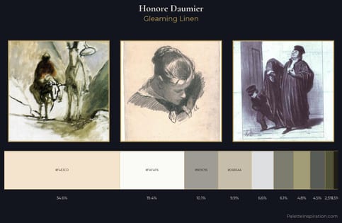 Honore Daumier Palette 1