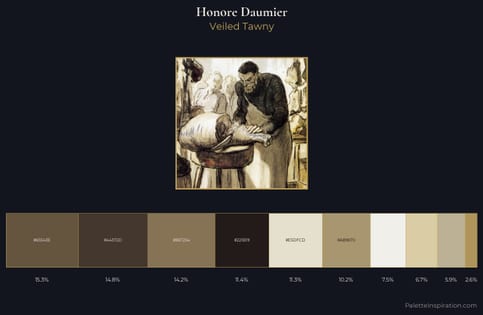Honore Daumier Palette 2