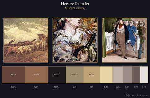 Honore Daumier Palette 3