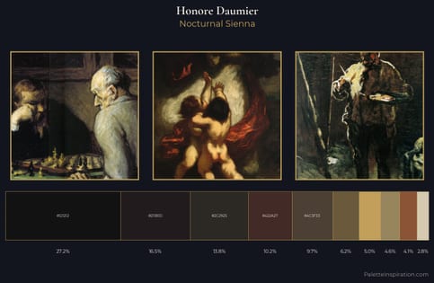 Honore Daumier Palette 12 - Nocturnal Sienna