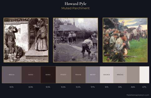 Howard Pyle Palette 2 - Muted Parchment