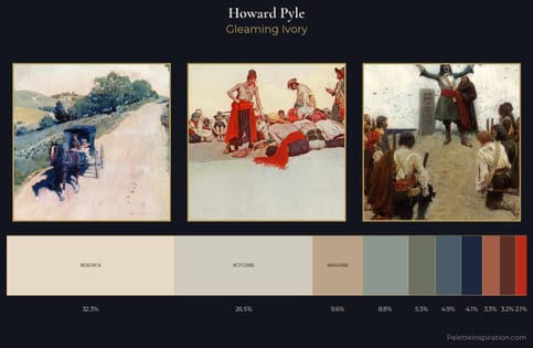 Howard Pyle Palette 3