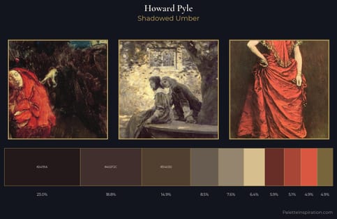 Howard Pyle Palette 6 - Shadowed Umber