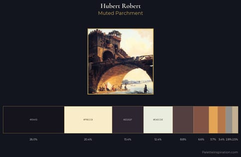 Hubert Robert Palette 2 - Muted Parchment