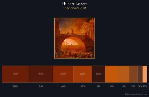Hubert Robert Palette 7 - Shadowed Rust