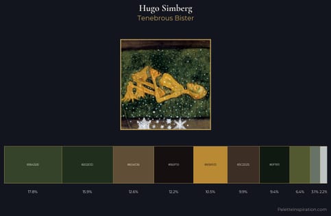 Hugo Simberg Palette 7 - Tenebrous Bister