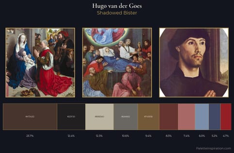 Hugo van der Goes Palette 7 - Shadowed Bister