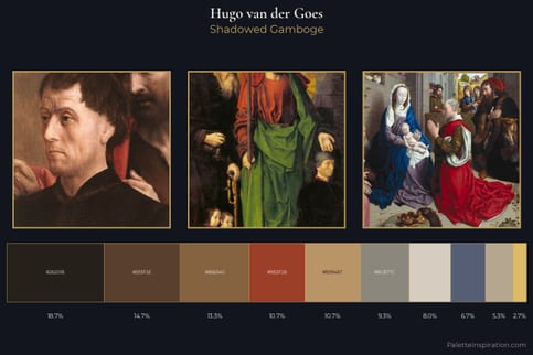 Hugo van der Goes Master Palette