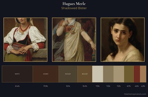 Hugues Merle Palette 5 - Shadowed Bister