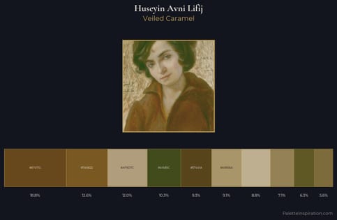 Huseyin Avni Lifij Palette 4 - Veiled Caramel