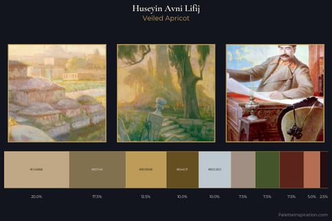 Huseyin Avni Lifij Master Palette