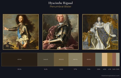 Hyacinthe Rigaud Palette 1 - Penumbral Bister