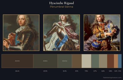 Hyacinthe Rigaud Palette 3 - Penumbral Sienna