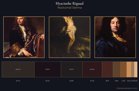 Hyacinthe Rigaud Palette 6 - Nocturnal Sienna