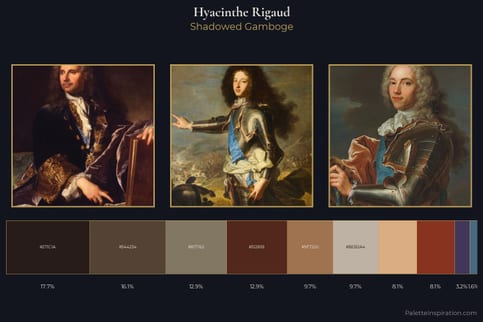 Hyacinthe Rigaud Master Palette