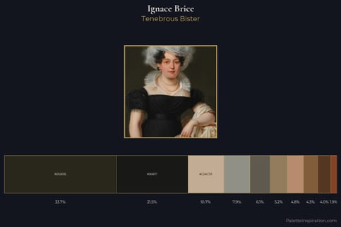 Ignace Brice Master Palette
