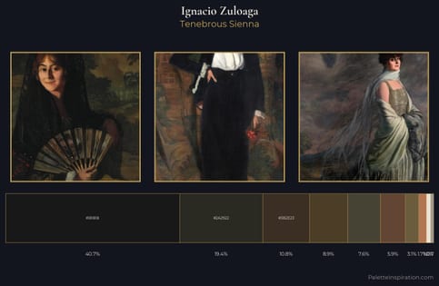 Ignacio Zuloaga Palette 3 - Tenebrous Sienna