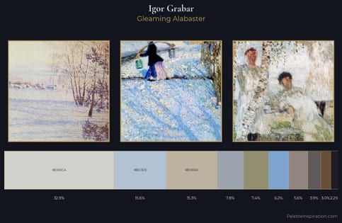 Igor Grabar Palette 3