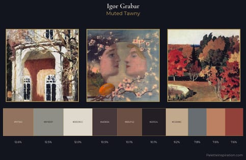 Igor Grabar Palette 10