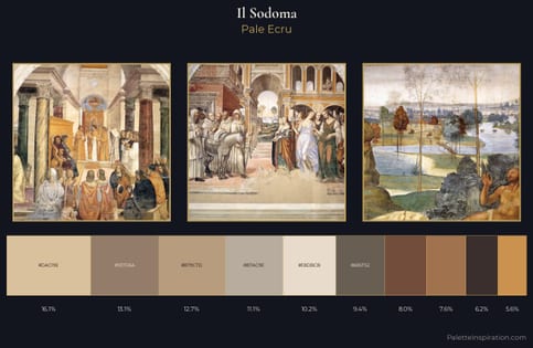 Il Sodoma Palette 1 - Pale Ecru