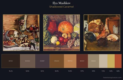 Ilya Mashkov Palette 13